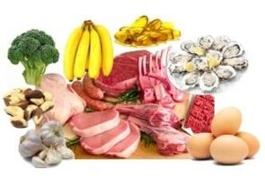 Полезни продукти за увеличаване на потентността